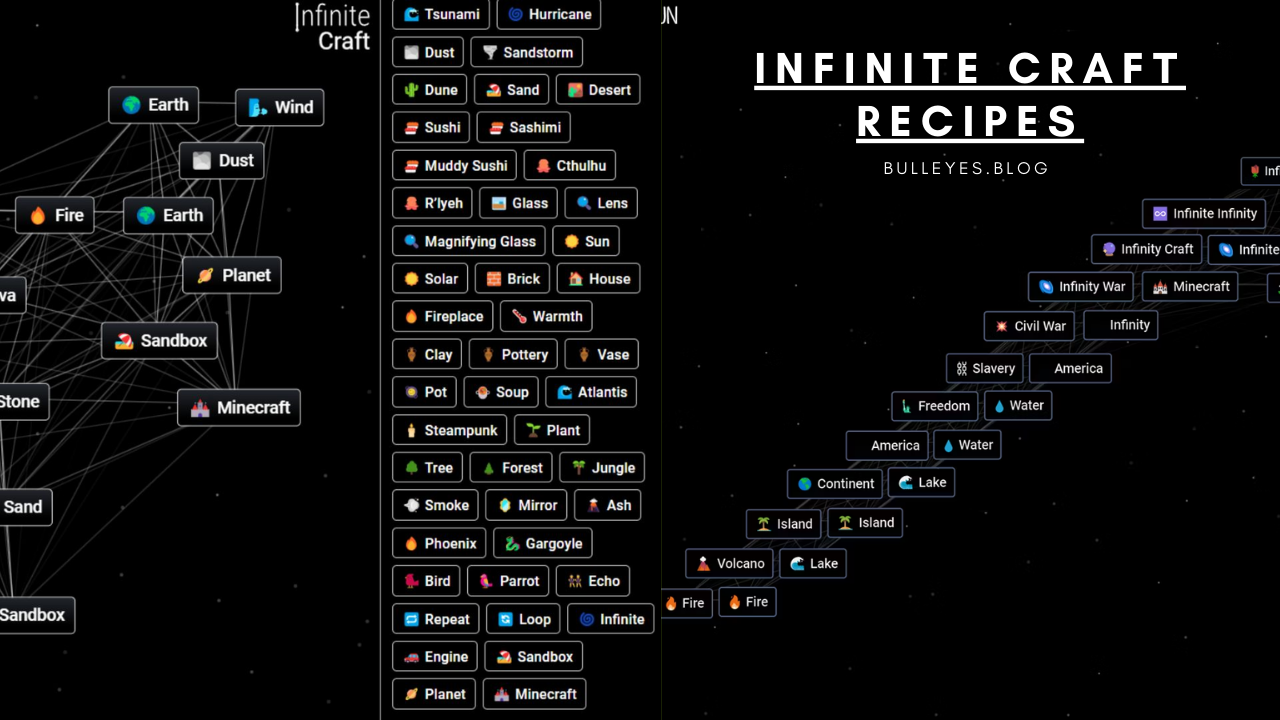 infinite craft recipes