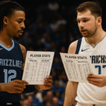 Memphis Grizzlies vs Dallas Mavericks Match Player Stats