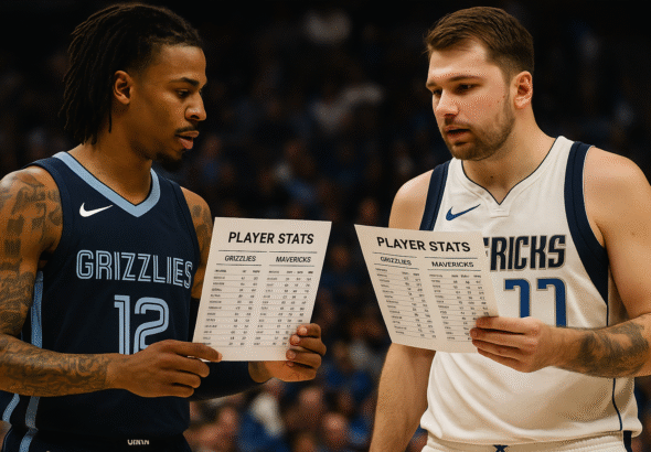 Memphis Grizzlies vs Dallas Mavericks Match Player Stats